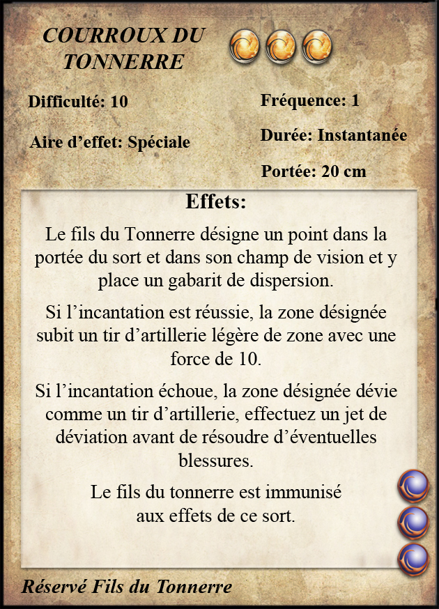 Courroux du Tonnerre